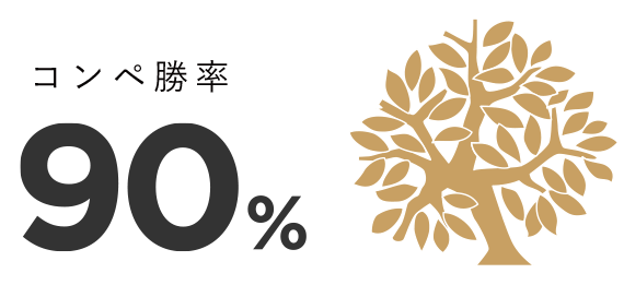 コンペ勝率90%